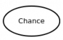 media:cs-677sp10:influence_diagram_chance_node.png
